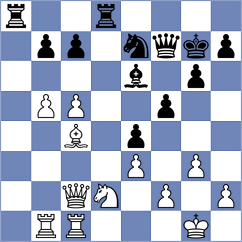 Mundorf - Baches Garcia (chess.com INT, 2023)