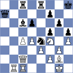 Simonovic - Sarkar (chess.com INT, 2021)