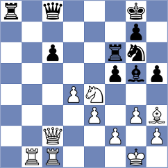 Khegay - Girel (chess.com INT, 2020)