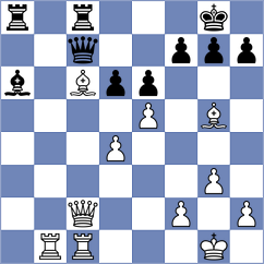 Yuan - Eilenberg (chess.com INT, 2024)