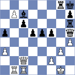 Durarbayli - Mitrabha (chess.com INT, 2024)