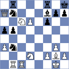 Jia - Bhandari (chess.com INT, 2024)