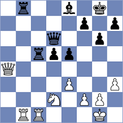 Maung - Bacallao Alonso (chess.com INT, 2023)