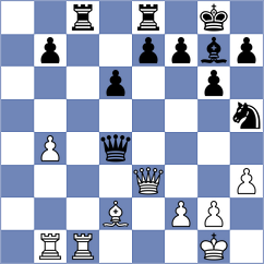 Mora Velasco - Tripurambika V (FIDE Online Arena INT, 2024)