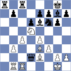 Anand - Dubov (Amsterdam NED, 2023)