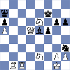Davidson - Romero Ruscalleda (chess.com INT, 2024)