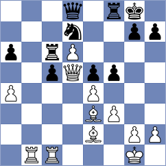 Namitbir - Petersson (chess.com INT, 2023)