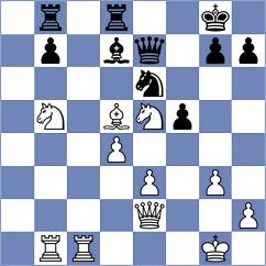 Bronstein - Gerbelli Neto (chess.com INT, 2023)