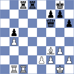 Mena - Kornyukov (chess.com INT, 2024)