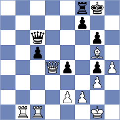Stark - Shoshin (chess.com INT, 2023)