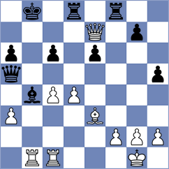 Fernandez Siles - Diaz Garcia (chess.com INT, 2024)