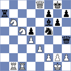 Papasimakopoulos - Michel Coto (chess.com INT, 2022)