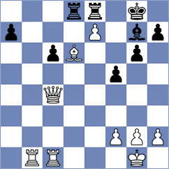 Lisjak - Dong Khanh Linh (chess.com INT, 2023)