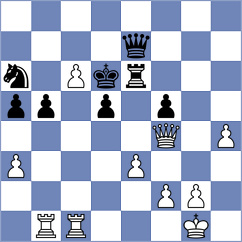 Mindlin - Ashraf (chess.com INT, 2024)