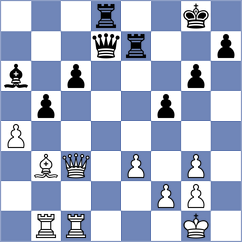 Korobov - Kavri (chess.com INT, 2023)
