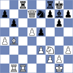 Grigoryan - Alvarez Fernandez (chess.com INT, 2021)
