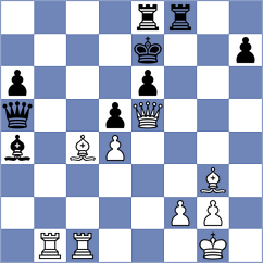 Karpeshov - Roman (Chess.com INT, 2021)