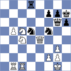 Djordjevic - Perdomo (Chess.com INT, 2021)
