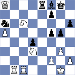 Stripunsky - Rodchenkov (Chess.com INT, 2020)