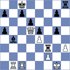 Dominguez Perez - Andreikin (chess.com INT, 2024)