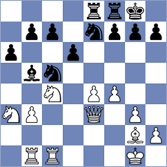 Pepino - Gulamirian (chess.com INT, 2024)