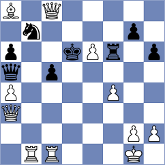 Kuzubov - Aradhya (chess.com INT, 2024)