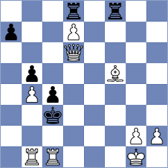 Fernandez - Gasparyan (chess.com INT, 2022)