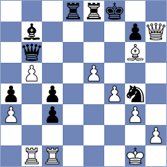 Iskusnyh - Dehtiarov (chess.com INT, 2024)