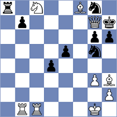 Martinez - Moore (chess.com INT, 2023)