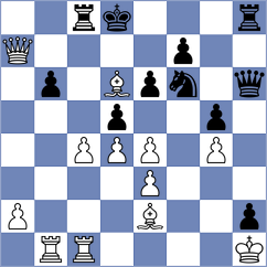 Sevian - Yeletsky (chess.com INT, 2021)