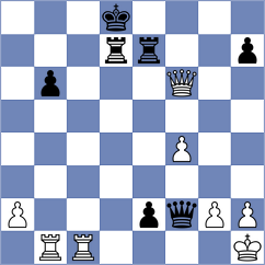 Wagh - Vukovic (Chess.com INT, 2021)