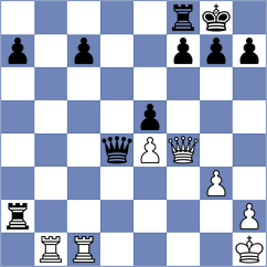 Boder - Prohaszka (chess.com INT, 2024)