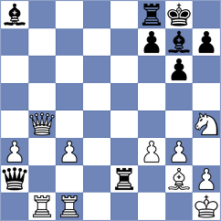 Golubovskis - Korchmar (chess.com INT, 2024)
