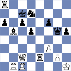 Tejedor Fuente - Laddha (chess.com INT, 2024)