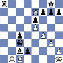 Solcan - Tologontegin (chess.com INT, 2024)