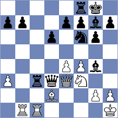 Sharma - Tabatabaei (Chess.com INT, 2020)