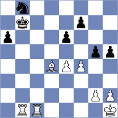 Ghafourian - Garcia Correa (chess.com INT, 2024)