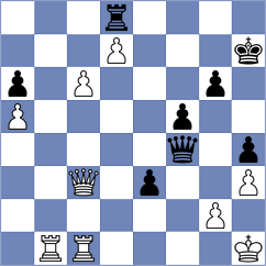 Korchmar - Swicarz (chess.com INT, 2022)