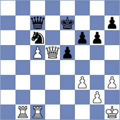 Sirosh - Daianu (chess.com INT, 2022)