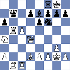 Sirosh - Grandelius (chess.com INT, 2022)