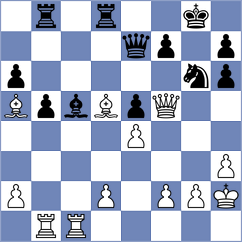 Martinez - Mena (chess.com INT, 2024)
