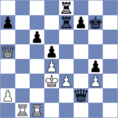 Baches Garcia - Zeynalov (chess.com INT, 2024)