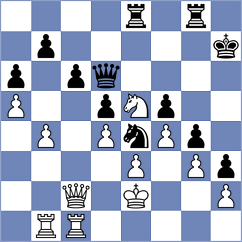 Arzamastsev - Preetika (Chess.com INT, 2021)