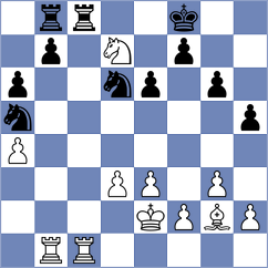 Melkumyan - Ernst (chess.com INT, 2024)