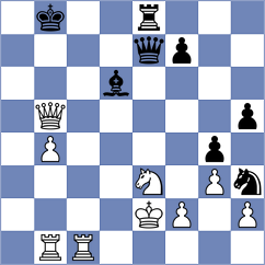 Lazavik - Sumaneev (Chess.com INT, 2021)