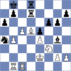 Goldin - Glashausser (chess.com INT, 2024)