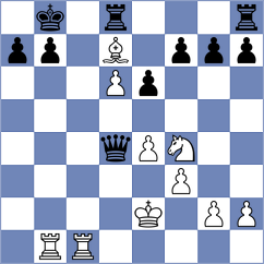 Kirszenberg - Filgueiras (Chess.com INT, 2021)