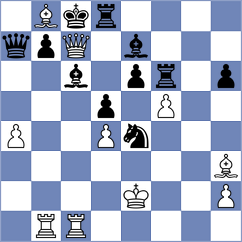 Ravi - Svicevic (Chess.com INT, 2020)