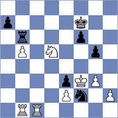 Mirzoev - Sapunov (Chess.com INT, 2021)