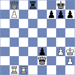 German - Solon (chess.com INT, 2021)